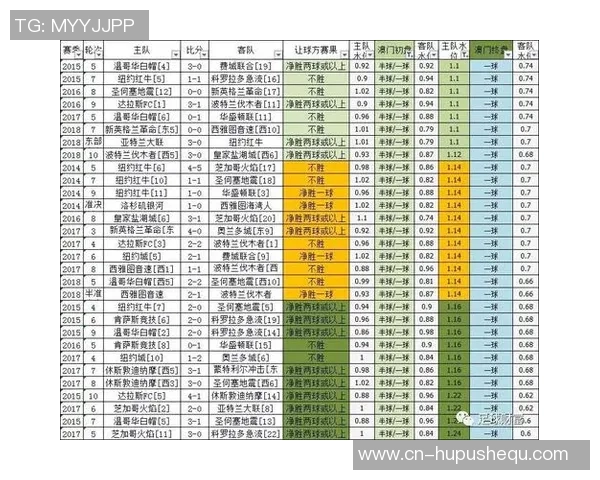 足球单场投注解析与技巧分享助你赢得比赛乐趣与收益